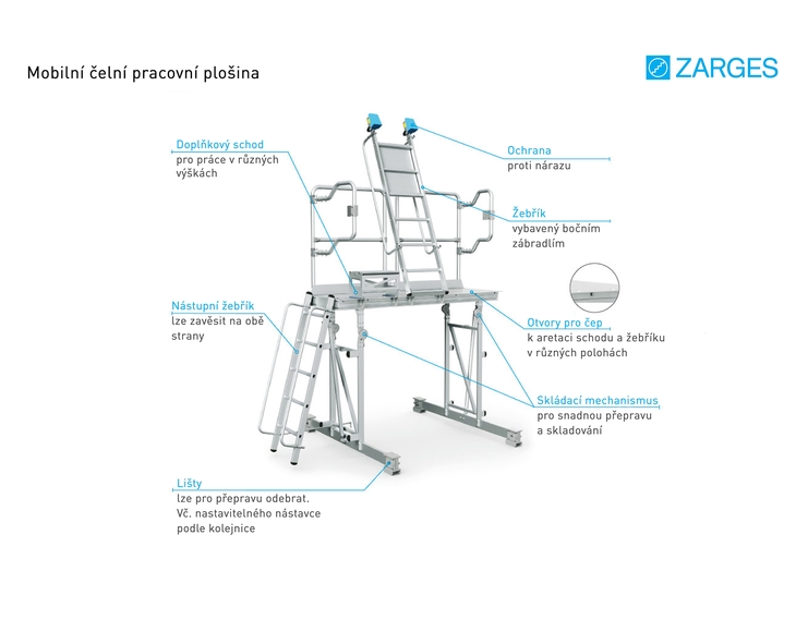 front working platform.jpg